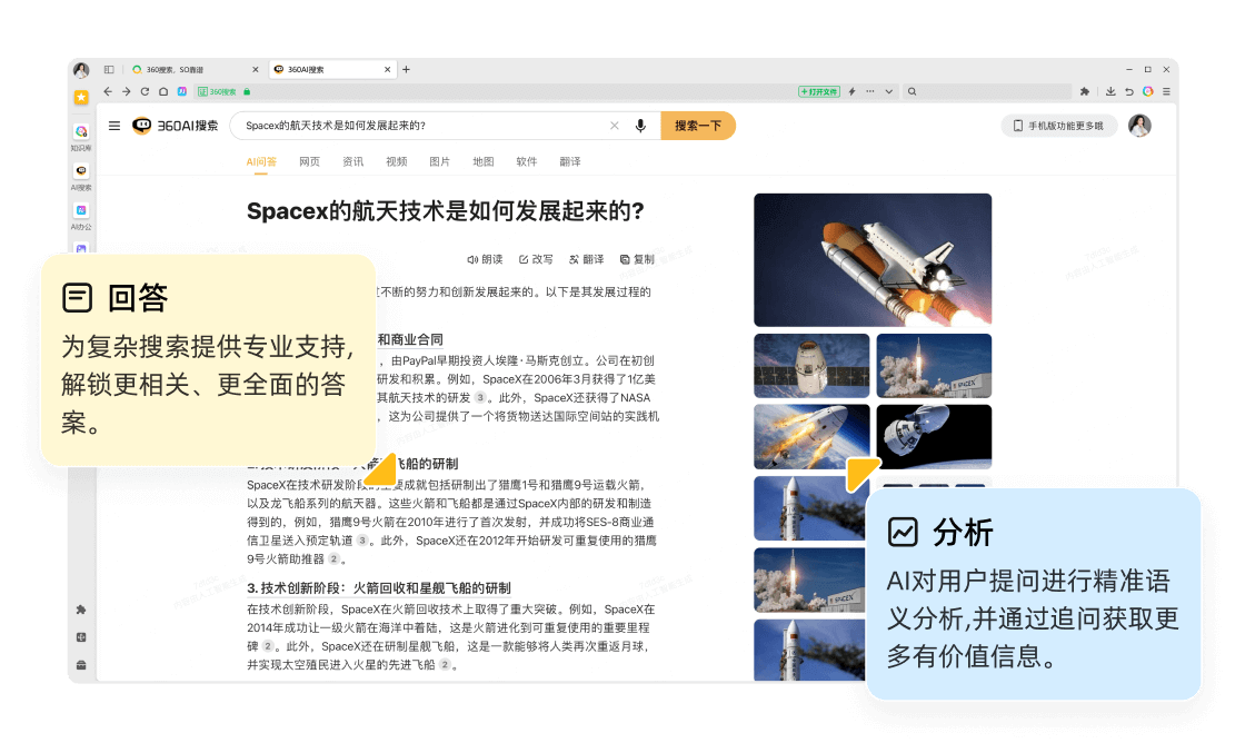 附加视觉